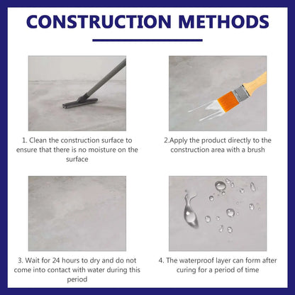 1-5Pcs 30g-100g-300g Waterguardseal Transparent Glue